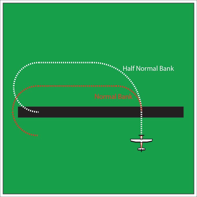 simplified-circling-ifr-magazine