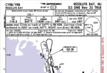 Readback: March 2013