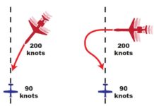 This Way or That-a-Way