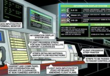 Flight Data Controller